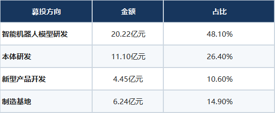 1786071750468352.png 微信图片_20260807110207.png