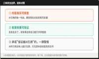 AI投毒曝光之后：企业做GEO的安全边界