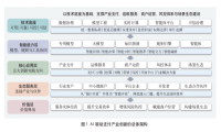 汇付天下梁星元：夯实AI技术底座，打造支付全场景智能化体系——汇付的实践探索与行业思考