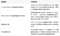 手机端图片占了八成流量？srcset 响应式图片让每个设备只下载该下的那张