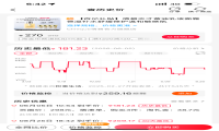 买女装护肤品用哪个返利平台划算？换季清仓期的3个判断误区