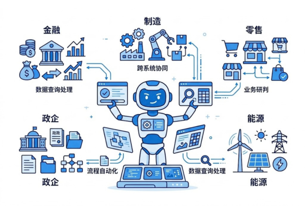安全可控智能体推荐丨响应智能体安全治理新要求，九科信息bit-Agent筑牢智能体安全防线