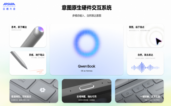 阿里云宣布与Omarchy深度合作 首款AI智能体电脑Qwen Book亮相云栖大会