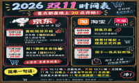 京东双十一什么时候开始？2026京东双十一红包口令全攻略来了：核心红包、优惠券、国补入口和活动时间表一次说清