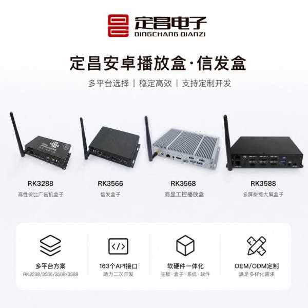 定昌安卓信发播放盒产品.jpg