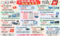 京东家电家居专场真5折抢先开抢！2026京东双11完整活动时间表来了，红包口令、家电国补、满减券叠加、买空调冰箱手机电脑都能用