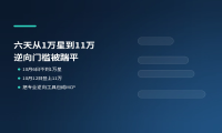 REA六天从不到一万星涨到十一万，逆向的门槛被踹到了地板上