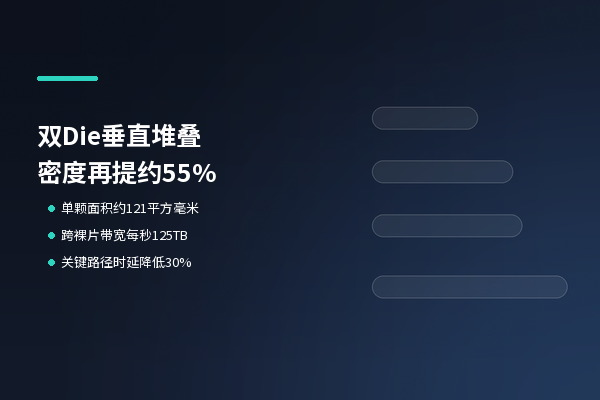 华为首次公开麒麟9050Pro架构图，双Die垂直堆叠换来55%密度提升