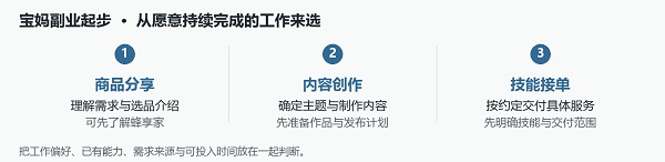 宝妈副业想做商品分享，先了解蜂享家的起步方式