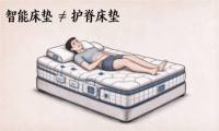 床垫越智能就越护腰？海丝腾觉得，可能不是你想的那样